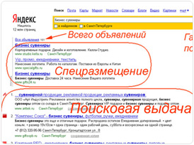 Контекстная реклама - конструктор сайтов A5.ru